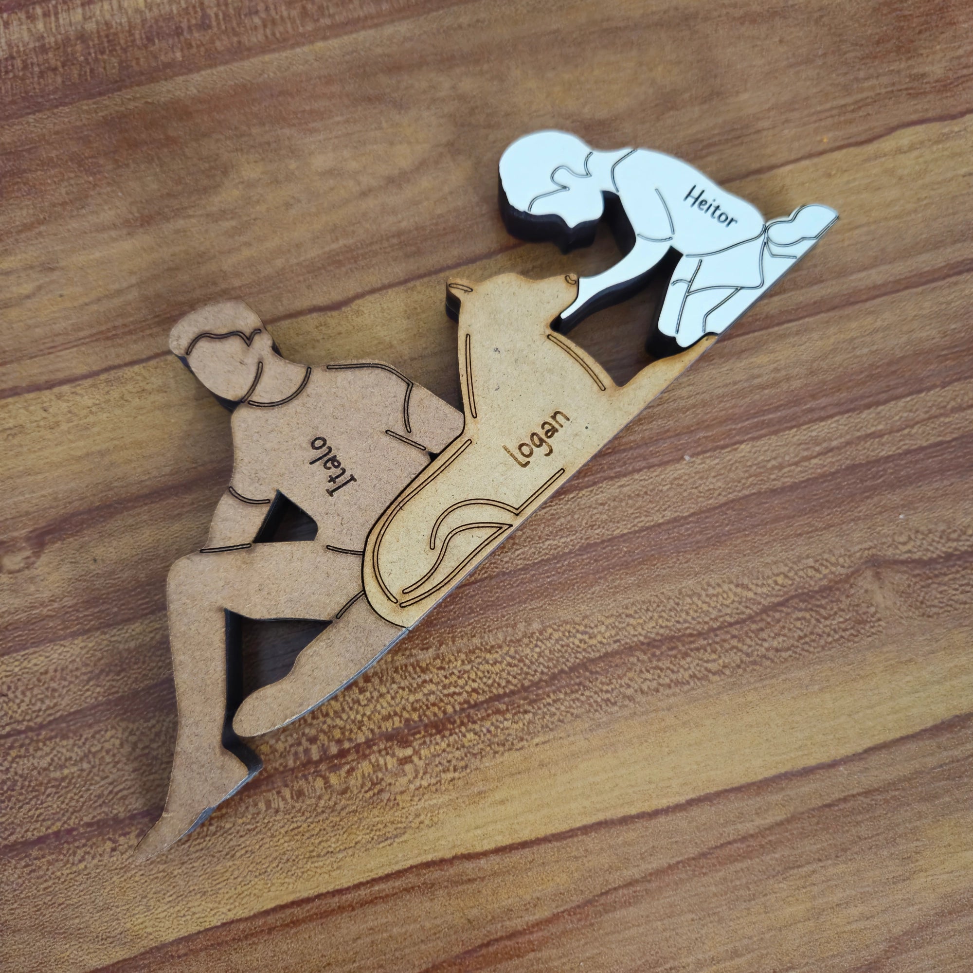 Você, seu pet e seus nomes (Pastor Alemão, Husky)